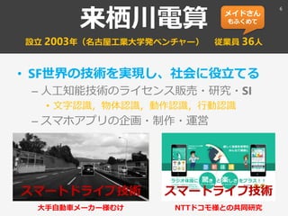 来栖川電算
設立 2003年（名古屋工業大学発ベンチャー） 従業員 36人
• SF世界の技術を実現し、社会に役立てる
– 人工知能技術のライセンス販売・研究・SI
• 文字認識，物体認識，動作認識，行動認識
– スマホアプリの企画・制作・運営
スマートライフ技術
NTTドコモ様との共同研究
スマートドライブ技術
大手自動車メーカー様むけ
メイドさん
もふくめて
6
 