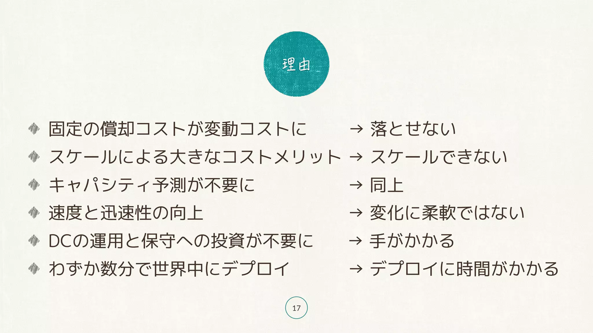 17
固定の償却コストが変動コストに → 落とせない
スケールによる大きなコストメリット → スケールできない
キャパシティ予測が不要に　　　　　 → 同上
速度と迅速性の向上　　　　　　　　 → 変化に柔軟ではない
DCの運用と保守への投資が不要に 　 → 手がかかる
わずか数分で世界中にデプロイ　　　 → デプロイに時間がかかる
 