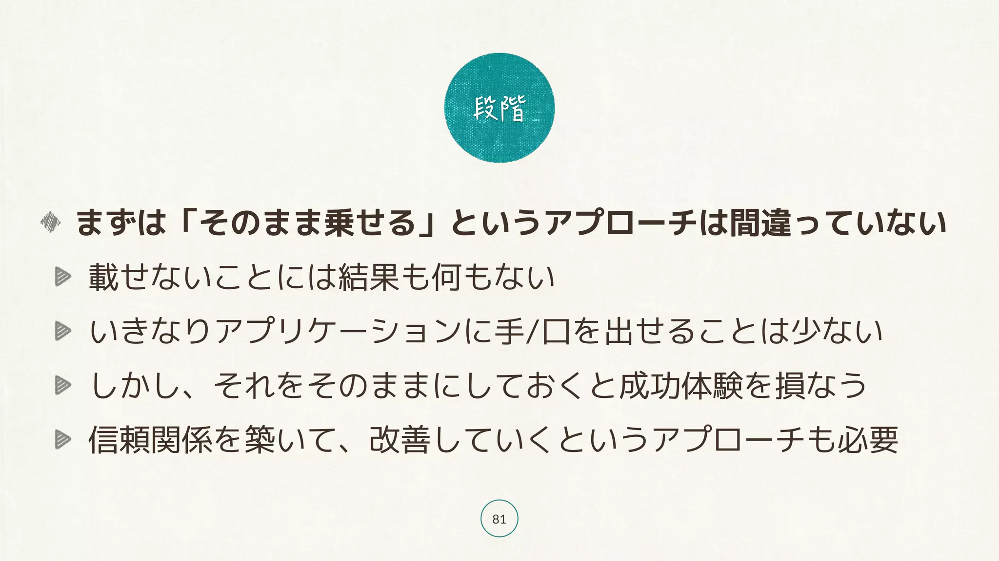 81
まずは「そのまま乗せる」というアプローチは間違っていない
載せないことには結果も何もない
いきなりアプリケーションに手/口を出せることは少ない
しかし、それをそのままにしておくと成功体験を損なう
信頼関係を築いて、改善していくというアプローチも必要
 