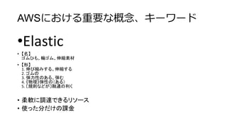 AWSにおける重要な概念、キーワード
•Elastic
• 【名】
ゴムひも、輪ゴム、伸縮素材
• 【形】
1. 伸び縮みする、伸縮する
2. ゴムの
3. 弾力性のある、弾む
4. 《物理》弾性の（ある）
5. 〔規則などが〕融通の利く
• 柔軟に調達できるリソース
• 使った分だけの課金
 