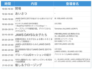 19#00-19#30 -
19#30-19#40 -
19#40-19#50 JAWS DAYS 2017 (JAWS-UG )
19#50-20#00 JAWS DAYS  
RoadTrip DAYS Linkup
20#00-20#10 Tomoharu Ito(JAWS-UG )
20#10-20#20 JAWS DAYS (JAWS-UG )
(JAWS-UG )
20#20-20#30 CIO ( ) &  
( )
20#30-20#40 JAWS-UG JAWS DAYS
2017
(JAWS-UG )
20#40-20#50 !?JAWS DAYS 2017  
(JAWS-UG / JAWS-UG )
20#50-21#00 UG (JAWS-UG )
21#00-21#10 IoT 10 JAWS-UG / JAWS-UG IoT &  
JAWS-UG / JAWS-UG IoT
21#10-21#30
 