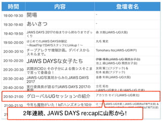 19#00-19#30 -
19#30-19#40 -
19#40-19#50 JAWS DAYS 2017 (JAWS-UG )
19#50-20#00 JAWS DAYS  
RoadTrip DAYS Linkup
20#00-20#10 Tomoharu Ito(JAWS-UG )
20#10-20#20 JAWS DAYS (JAWS-UG )
(JAWS-UG )
20#20-20#30 CIO ( ) &  
( )
20#30-20#40 JAWS-UG JAWS DAYS
2017
(JAWS-UG )
20#40-20#50 !?JAWS DAYS 2017  
(JAWS-UG / JAWS-UG )
20#50-21#00 UG (JAWS-UG )
21#00-21#10 IoT 10 JAWS-UG / JAWS-UG IoT &  
JAWS-UG / JAWS-UG IoT
21#10-21#302年連続、JAWS DAYS re:capに山形から！
 