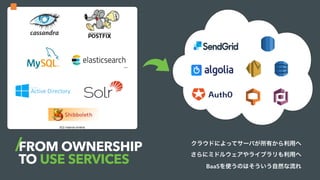 FROM OWNERSHIP
TO USE SERVICES
クラウドによってサーバが所有から利用へ
さらにミドルウェアやライブラリも利用へ
BaaSを使うのはそういう自然な流れ
