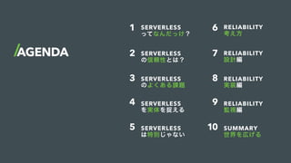 AGENDA
SERVERLESS
ってなんだっけ?
1 6
2 7
3 8
4 9
5 10
SERVERLESS
の信頼性とは?
SERVERLESS
のよくある課題
SERVERLESS
を実体を捉える
RELIABILITY
考え方
RELIABILITY
設計編
RELIABILITY
実装編
RELIABILITY
監視編
SUMMARY
世界を広げる
SERVERLESS
は特別じゃない