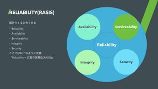 RELIABILITY(RASIS)
細分化すると色々ある
• Reliability
• Availability
• Serviceability
• Integrity
• Security
ここでは以下のように定義 
「Reliabil...