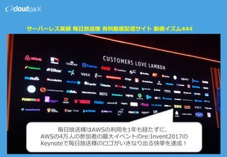 S I 7 :1
A
0 4 K W 2
4
 