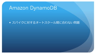 Amazon DynamoDB
—
 