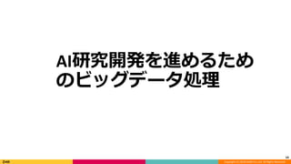 Copyright (C) 2018 DeNA Co.,Ltd. All Rights Reserved.
14
AI研究開発を進めるため
のビッグデータ処理
 