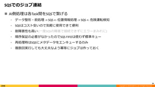 Copyright (C) 2018 DeNA Co.,Ltd. All Rights Reserved.
SQSでのジョブ連結
 AI側処理は各Task間をSQSで繋げる
⁃ データ整形・前処理 -> SQS <- 位置情報処理 -> SQS <- 危険運転検知
⁃ SQSはコスト安いので気軽に使用できて便利
⁃ 耐障害性も高い (一度SQSの障害で接続できずにエラーまみれに)
⁃ 順序保証の必要がなかったのでSQS FIFOは使わず標準キュー
⁃ 再処理時はSQSにメタデータをエンキューするのみ
⁃ 複数回実行しても大丈夫なよう冪等にジョブは作っておく
24
 