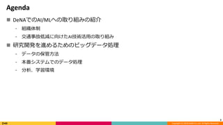 Copyright (C) 2018 DeNA Co.,Ltd. All Rights Reserved.
Agenda
 DeNAでのAI/MLへの取り組みの紹介
⁃ 組織体制
⁃ 交通事故低減に向けたAI技術活用の取り組み
 研究開発を進めるためのビッグデータ処理
⁃ データの保管方法
⁃ 本番システムでのデータ処理
⁃ 分析、学習環境
3
 