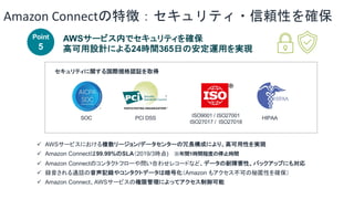 Amazon Connectの特徴：セキュリティ・信頼性を確保
ü AWSサービスにおける複数リージョン/データセンターの冗長構成により、高可用性を実現
ü Amazon Connectは99.99%のSLA（2019/3時点) ※年間1時間程度の停止時間
ü Amazon Connectのコンタクトフローや問い合わせレコードなど、データの耐障害性、バックアップにも対応
ü 録音される通話の音声記録やコンタクトデータは暗号化（Amazon もアクセス不可の秘匿性を確保）
ü Amazon Connect、AWSサービスの権限管理によってアクセス制御可能
Point
5
AWSサービス内でセキュリティを確保
高可用設計による24時間365日の安定運用を実現
セキュリティに関する国際規格認証を取得
ISO9001 / ISO27001
ISO27017 / ISO27018
HIPAA
PCI DSS
SOC
 