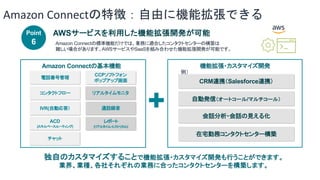 Amazon Connectの特徴：自由に機能拡張できる
Point
6
AWSサービスを利用した機能拡張開発が可能
Amazon Connectの基本機能
コンタクトフロー
CCPソフトフォン
ポップアップ画面
リアルタイムモニタ
レポート
(リアルタイム・ヒストリカル)
通話録音
ACD
(スキルベースルーティング)
電話番号管理
チャット
IVR(自動応答）
機能拡張・カスタマイズ開発
Amazon Connectの標準機能だけでは、業務に適合したコンタクトセンターの構築は
難しい場合があります。AWSサービスやSaaSを組み合わせた機能拡張開発が可能です。
例）
CRM連携（Salesforce連携）
自動発信（オートコール/マルチコール）
会話分析・会話の見える化
在宅勤務コンタクトセンター構築
独自のカスタマイズすることで機能拡張・カスタマイズ開発も行うことができます。
業界、業種、各社それぞれの業務に合ったコンタクトセンターを構築します。
 