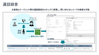 通話録音
お客様とエージェント間の通話録音をセキュアに保管し、問い合わせレコードの検索も可能
通話
録音
Amazon S3
お客様
オペレータ
(エージェント)
問い合わせ検索
録音データの再生
ü 暗号化されて保存
 