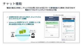 チャット機能
電話の場合と同様に、チャットでのお問い合わせ対応フローも管理画面から簡単に作成できます
電話だけでなくチャットボットでの対応も可能
ü お客様の状況に合わせた対応で、オムニチャネル
のコンタクトセンターの構築
ü Amazon Lex を使用することで、お客様にとって自
然な会話型の対話 (ボット) を構築可能
チャット問い合わせ画面
お客様
オペレータ
（エージェント）
※Amazon Lexによる自然会話型チャットボットの日本語対応は、未対応（2020/11時点）
 
