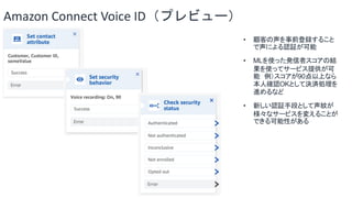Amazon Connect Voice ID（プレビュー）
• 顧客の声を事前登録すること
で声による認証が可能
• MLを使った発信者スコアの結
果を使ってサービス提供が可
能 例）スコアが90点以上なら
本人確認OKとして決済処理を
進めるなど
• 新しい認証手段として声紋が
様々なサービスを変えることが
できる可能性がある
 