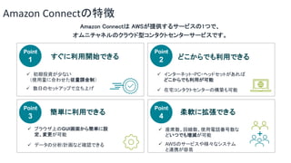 Amazon Connectの特徴
すぐに利用開始できる
Point
1 どこからでも利用できる
簡単に利用できる 柔軟に拡張できる
Point
2
Point
3
Point
4
ü インターネット・PC・ヘッドセットがあれば
どこからでも利用が可能
ü 初期投資が少ない
（使用量に合わせた従量課金制）
ü ブラウザ上のGUI画面から簡単に設
定、変更が可能
ü データの分析/計画など確認できる
ü 座席数、回線数、使用電話番号数な
どいつでも増減が可能
ü AWSのサービスや様々なシステム
と連携が容易
ü 数日のセットアップで立ち上げ ü 在宅コンタクトセンターの構築も可能
Amazon Connectは AWSが提供するサービスの1つで、
オムニチャネルのクラウド型コンタクトセンターサービスです。
 