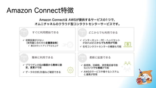 Amazon Connect特徴
すぐに利用開始できる
Point
1
どこからでも利用できる
簡単に利用できる 柔軟に拡張できる
Point
2
Point
3
Point
4
ü インターネット・PC・ヘッドセット
があればどこからでも利用...