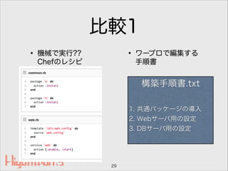 • ワープロで編集する 
手順書
比較1
• 機械で実行?? 
Chefのレシピ
29
構築手順書.txt
!
1. 共通パッケージの導入
2. Webサーバ用の設定
3. DBサーバ用の設定
 