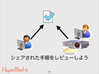 シェアされた手順をレビューしよう
32
 