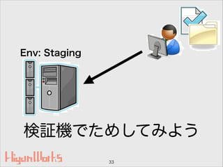 検証機でためしてみよう
33
Env: Staging
 