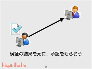 検証の結果を元に、承認をもらおう
34
 