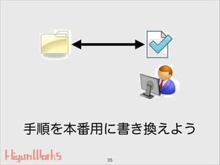 手順を本番用に書き換えよう
35
 