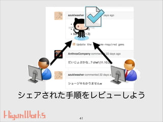 シェアされた手順をレビューしよう
41
 