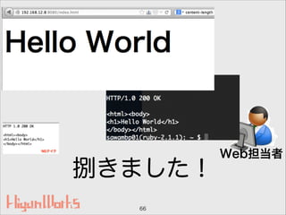 捌きました！
66
Web担当者
 