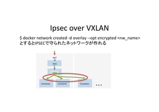 Ipsec	over	VXLAN
$	docker	network	created	-d	overlay	--opt	encrypted	<nw_name>	
IPSEC
VTEP
IPVS
Container Container Container
NAT
 