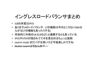 •  ILB IPVS	
•  L4 L7 (k8s
L7 )	
•  LB	(ELB )	 	
•  IPVS VTEP 	 	
•  swarm	mode	 	
•  docker	swarm 	
 