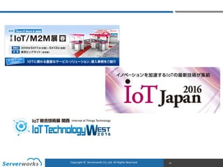 CONFIDENTIALCopyright	
  ©	
  	
  Serverworks	
  Co.,Ltd.	
  All	
  Rights	
  Reserved.	
  Copyright	
  ©	
  	
  Serverworks	
  Co.,Ltd.	
  All	
  Rights	
  Reserved.	
   14
 