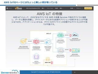 CONFIDENTIALCopyright	
  ©	
  	
  Serverworks	
  Co.,Ltd.	
  All	
  Rights	
  Reserved.	
  Copyright	
  ©	
  	
  Serverworks	
  Co.,Ltd.	
  All	
  Rights	
  Reserved.	
  
AWS  IoTのページにはちょっと難しい図が載っている
22
 