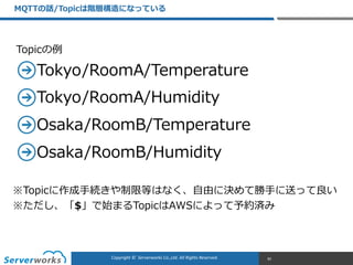 CONFIDENTIALCopyright	
  ©	
  	
  Serverworks	
  Co.,Ltd.	
  All	
  Rights	
  Reserved.	
  Copyright	
  ©	
  	
  Serverworks	
  Co.,Ltd.	
  All	
  Rights	
  Reserved.	
  
Tokyo/RoomA/Temperature  
Tokyo/RoomA/Humidity  
Osaka/RoomB/Temperature  
Osaka/RoomB/Humidity
MQTTの話/Topicは階層構造になっている
30
※Topicに作成⼿手続きや制限等はなく、⾃自由に決めて勝⼿手に送って良良い  
※ただし、「$」で始まるTopicはAWSによって予約済み
Topicの例例
 