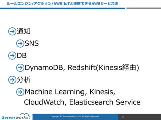 CONFIDENTIALCopyright	
  ©	
  	
  Serverworks	
  Co.,Ltd.	
  All	
  Rights	
  Reserved.	
  Copyright	
  ©	
  	
  Serverworks	
  Co.,Ltd.	
  All	
  Rights	
  Reserved.	
  
通知  
SNS  
DB  
DynamoDB,  Redshift(Kinesis経由)  
分析  
Machine  Learning,  Kinesis,  
CloudWatch,  Elasticsearch  Service
ルールエンジン/アクション/AWS  IoTと連携できるAWSサービス達
41
 