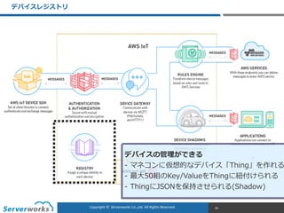 CONFIDENTIALCopyright	
  ©	
  	
  Serverworks	
  Co.,Ltd.	
  All	
  Rights	
  Reserved.	
  Copyright	
  ©	
  	
  Serverworks	
  Co.,Ltd.	
  All	
  Rights	
  Reserved.	
  
デバイスレジストリ
46
デバイスの管理理ができる  
-‐‑‒ マネコンに仮想的なデバイス「Thing」を作れる
-‐‑‒ 最⼤大50組のKey/ValueをThingに紐紐付けられる  
-‐‑‒ ThingにJSONを保持させられる(Shadow)
 