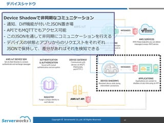 CONFIDENTIALCopyright	
  ©	
  	
  Serverworks	
  Co.,Ltd.	
  All	
  Rights	
  Reserved.	
  Copyright	
  ©	
  	
  Serverworks	
  Co.,Ltd.	
  All	
  Rights	
  Reserved.	
  
デバイスシャドウ
47
Device  Shadowで⾮非同期なコミュニケーション  
-‐‑‒ 通知、Diff機能が付いたJSON置き場  
-‐‑‒ APIでもMQTTでもアクセス可能  
-‐‑‒ このJSONを通して⾮非同期にコミュニケーションを⾏行行える  
-‐‑‒ デバイスの状態とアプリからのリクエストをそれぞれ
JSONで保持して、差分があればそれを検知できる
 