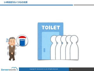 CONFIDENTIALCopyright	
  ©	
  	
  Serverworks	
  Co.,Ltd.	
  All	
  Rights	
  Reserved.	
  Copyright	
  ©	
  	
  Serverworks	
  Co.,Ltd.	
  All	
  Rights	
  Reserved.	
  
14時過ぎのいつもの光景
57
 