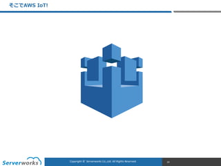 CONFIDENTIALCopyright	
  ©	
  	
  Serverworks	
  Co.,Ltd.	
  All	
  Rights	
  Reserved.	
  Copyright	
  ©	
  	
  Serverworks	
  Co.,Ltd.	
  All	
  Rights	
  Reserved.	
  
そこでAWS  IoT!
59
 