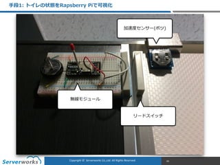 CONFIDENTIALCopyright	
  ©	
  	
  Serverworks	
  Co.,Ltd.	
  All	
  Rights	
  Reserved.	
  Copyright	
  ©	
  	
  Serverworks	
  Co.,Ltd.	
  All	
  Rights	
  Reserved.	
  
⼿手段1:  トイレの状態をRapsberry  Piで可視化
69
無線モジュール
リードスイッチ
加速度度センサー(ボツ)
 