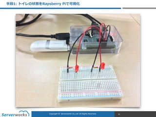 CONFIDENTIALCopyright	
  ©	
  	
  Serverworks	
  Co.,Ltd.	
  All	
  Rights	
  Reserved.	
  Copyright	
  ©	
  	
  Serverworks	
  Co.,Ltd.	
  All	
  Rights	
  Reserved.	
  
⼿手段1:  トイレの状態をRapsberry  Piで可視化
70
 