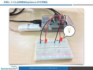 CONFIDENTIALCopyright	
  ©	
  	
  Serverworks	
  Co.,Ltd.	
  All	
  Rights	
  Reserved.	
  Copyright	
  ©	
  	
  Serverworks	
  Co.,Ltd.	
  All	
  Rights	
  Reserved.	
  
⼿手段1:  トイレの状態をRapsberry  Piで可視化
71
💡
 