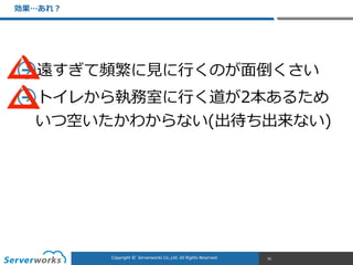 CONFIDENTIALCopyright	
  ©	
  	
  Serverworks	
  Co.,Ltd.	
  All	
  Rights	
  Reserved.	
  Copyright	
  ©	
  	
  Serverworks	
  Co.,Ltd.	
  All	
  Rights	
  Reserved.	
  
遠すぎて頻繁に⾒見見に⾏行行くのが⾯面倒くさい  
トイレから執務室に⾏行行く道が2本あるため 
いつ空いたかわからない(出待ち出来ない)
効果…あれ？
76
 