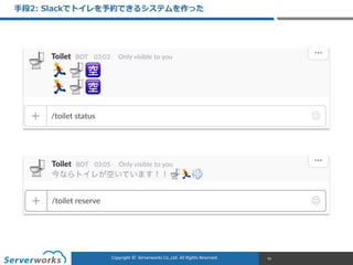 CONFIDENTIALCopyright	
  ©	
  	
  Serverworks	
  Co.,Ltd.	
  All	
  Rights	
  Reserved.	
  Copyright	
  ©	
  	
  Serverworks	
  Co.,Ltd.	
  All	
  Rights	
  Reserved.	
  
⼿手段2:  Slackでトイレを予約できるシステムを作った
79
 