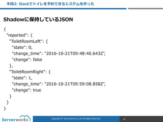 CONFIDENTIALCopyright	
  ©	
  	
  Serverworks	
  Co.,Ltd.	
  All	
  Rights	
  Reserved.	
  Copyright	
  ©	
  	
  Serverworks	
  Co.,Ltd.	
  All	
  Rights	
  Reserved.	
  
⼿手段2:  Slackでトイレを予約できるシステムを作った
86
{  
    "reported":  {  
        "ToiletRoomLeft":  {  
            "state":  0,  
            "change_̲time":  "2016-‐‑‒10-‐‑‒21T09:48:40.643Z",  
            "change":  false  
        },  
        "ToiletRoomRight":  {  
            “state":  1,  
            "change_̲time":  "2016-‐‑‒10-‐‑‒21T09:59:08.858Z",  
            "change":  true  
        }  
    }  
}
Shadowに保持しているJSON
 