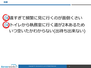 CONFIDENTIALCopyright	
  ©	
  	
  Serverworks	
  Co.,Ltd.	
  All	
  Rights	
  Reserved.	
  Copyright	
  ©	
  	
  Serverworks	
  Co.,Ltd.	
  All	
  Rights	
  Reserved.	
  
遠すぎて頻繁に⾒見見に⾏行行くのが⾯面倒くさい  
トイレから執務室に⾏行行く道が2本あるため 
いつ空いたかわからない(出待ち出来ない)
効果
93
 