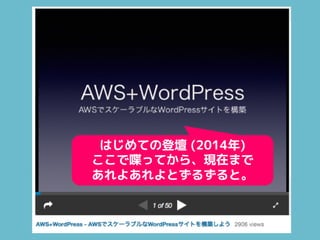 はじめての登壇 (2014年)
ここで喋ってから、現在まで
あれよあれよとずるずると。
 
