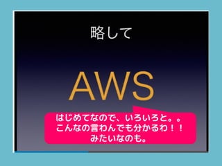 はじめてなので、いろいろと。。
こんなの言わんでも分かるわ！！
みたいなのも。
 