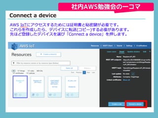 社内AWS勉強会の一コマ
 
