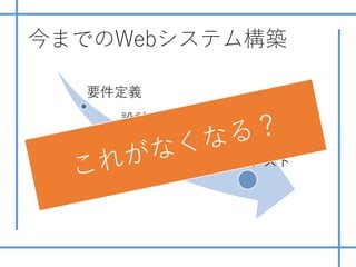 今までのWebシステム構築
要件定義
設計
構築
開発
テスト
 