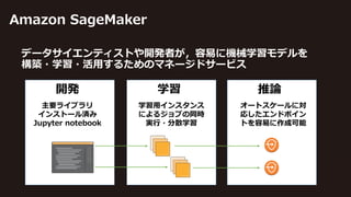 Amazon SageMaker
データサイエンティストや開発者が，容易に機械学習モデルを
構築・学習・活用するためのマネージドサービス
主要ライブラリ
インストール済み
Jupyter notebook
開発
学習用インスタンス
によるジョブの同時
実行・分散学習
学習 推論
オートスケールに対
応したエンドポイン
トを容易に作成可能
 